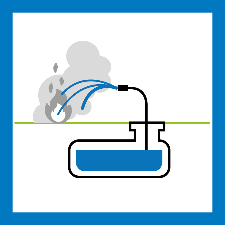 Rewatec-Icon für Produkte der Kategorie Löschwasser