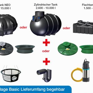 img_gartenanlage-basic_lieferumfang_begehbar