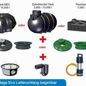img_gartenanlage-evo_lieferumfang_begehbar