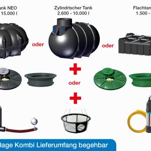 img_gartenanlage-kombi_lieferumfang_begehbar