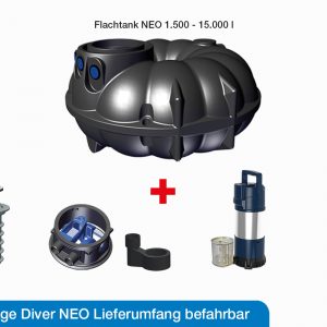 img_hausanlage-diver_neo_lieferumfang_befahrbar