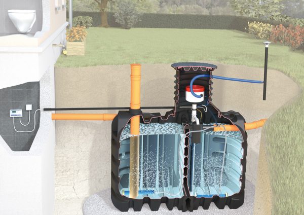 Schematische Grafik, welche die Installation und Bestandteile einer Kleinkläranlage mit Direktbelüftung zeigt.