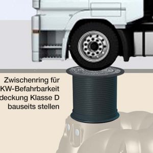 img_tankzubehoer_zwischenring-600mm_fuer-lkw-befahrbarkeit