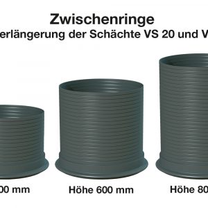 img_tankzubehoer_zwischenringe-hoehe-400-600-800mm