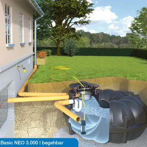 rwng3010_img_gartenanlage-basic_neo_3000l_begehbar-schwarz