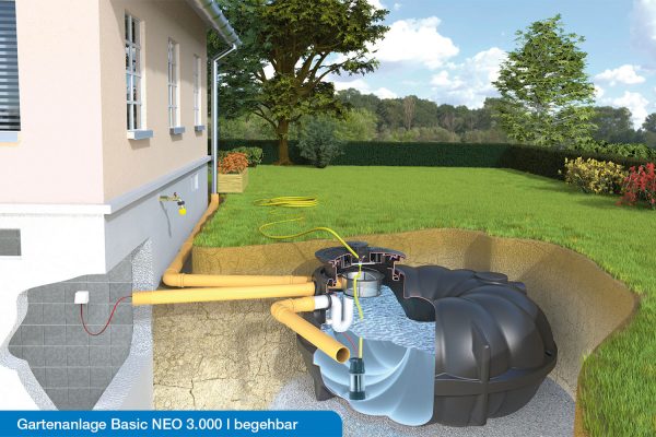 rwng3010_img_gartenanlage-basic_neo_3000l_begehbar-schwarz