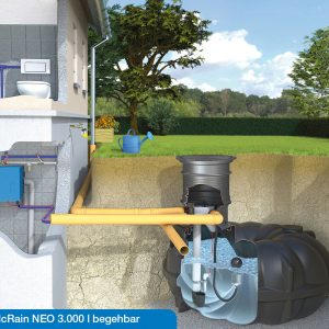Hausanlage McRain mit Regenwasserzentrale und bionischer Zisterne.