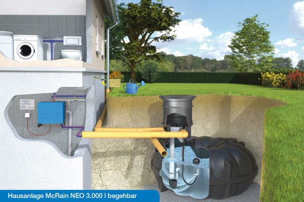 Hausanlage McRain mit Regenwasserzentrale und bionischer Zisterne.