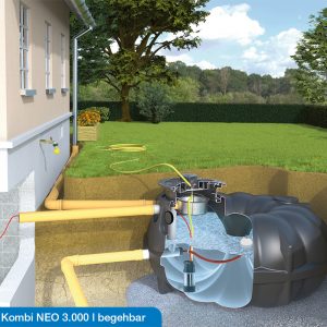 rwnr3010_img_gartenanlage-kombi_neo_3000l_begehbar-schwarz